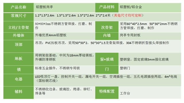 铝塑板岗亭.png