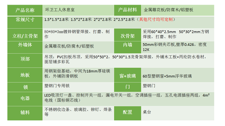巴中环卫工人休息室.png