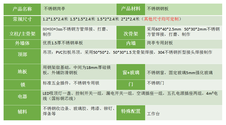 配置清单.jpg
