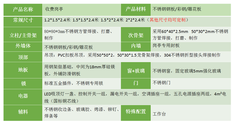 高速路收费亭.png