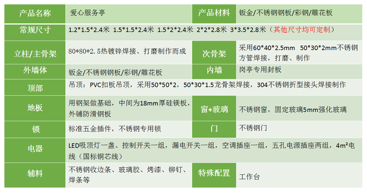 阿坝景区服务亭.png