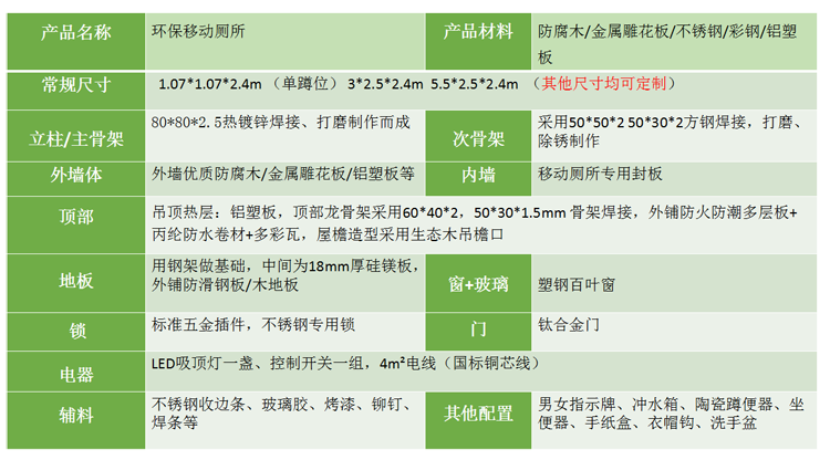 阿坝景区移动厕所.png