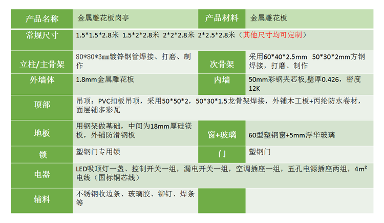 植物园金属雕花板岗亭.png