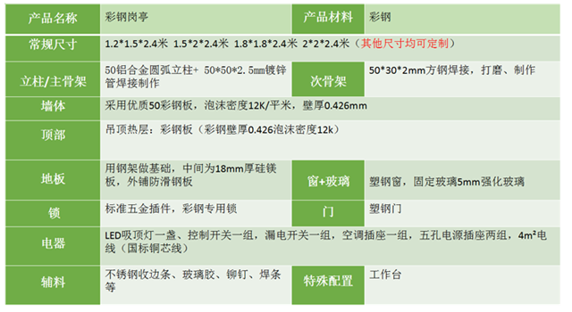 彩钢岗亭.png